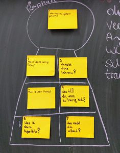demenz-balance-modell-mit-kindern_2